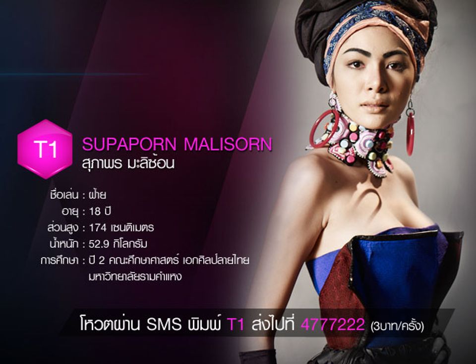 T1 สุภาพร มะลิซ้อน